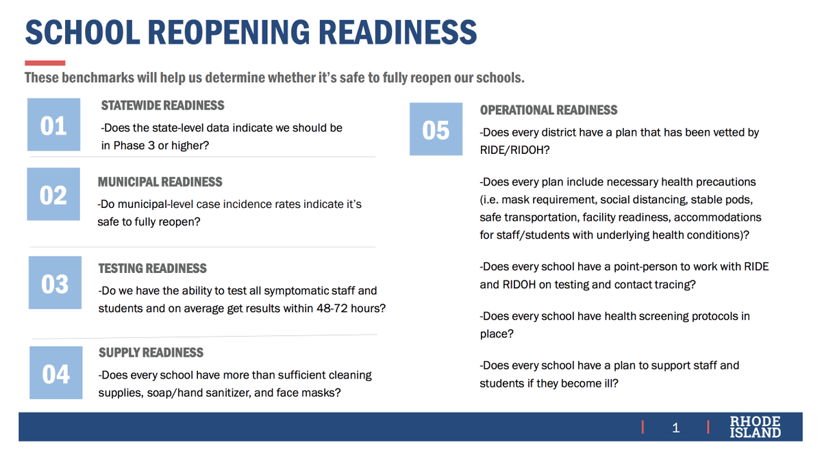 Gina Raimondo tweet media