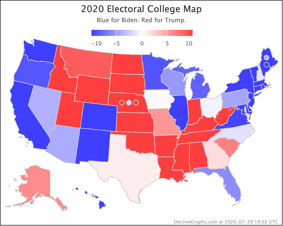 Nevada Election Graphs