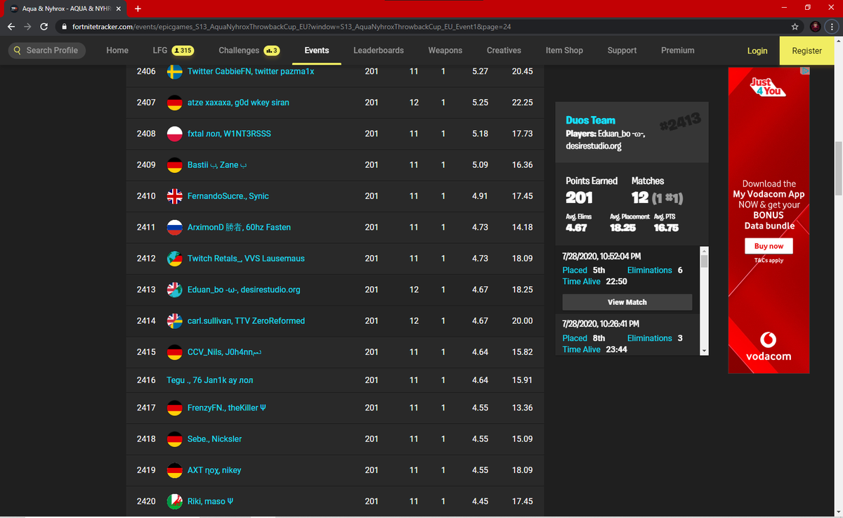 EduanBo's tweet image. 2413 in EU on 200 ping 

not to bad for our first duo event together 

@ajrdesire 

#highping 
#africanservers 
#FortniteZA
