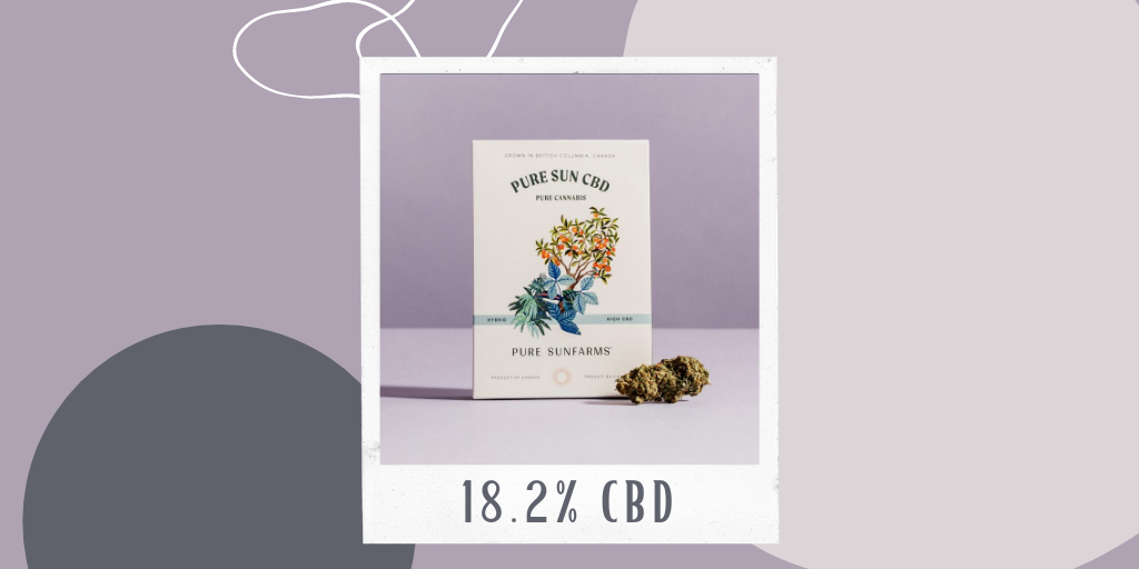 SpiritleafWH's tweet photo. ☀️ Pure Sunfarms Pure Sun CBD is a phenotype of the Cannatonic strain, containing less than 1% THC. The delicate aromas and flavours are reminiscent of fresh flowers, creamsicle and brown sugar, and cardamom. @Puresunfarms @SpiritleafCA #puresunfarms #cbd #cannatonic #spiritleaf https://t.co/9YNt8iCwOo