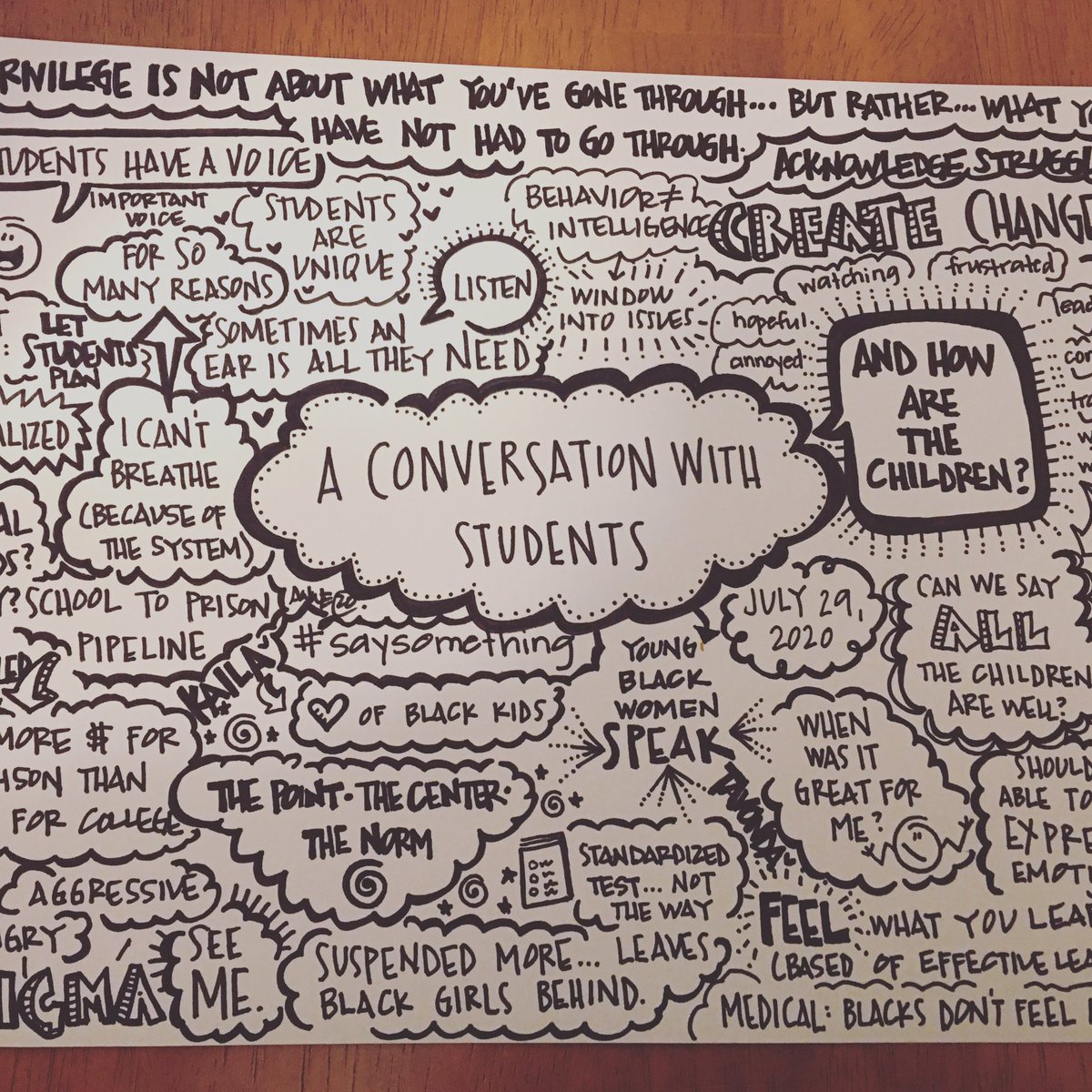 Anne Reed (@anne_reed_reads) on Twitter photo Thanks <a href="/dr_tharris211/">Terry Harris</a> this session was so moving. All of the young women did an incredible job! #saysomething Thanks <a href="/dr_tharris211/">Terry Harris</a> this session was so moving. All of the young women did an incredible job! #saysomething