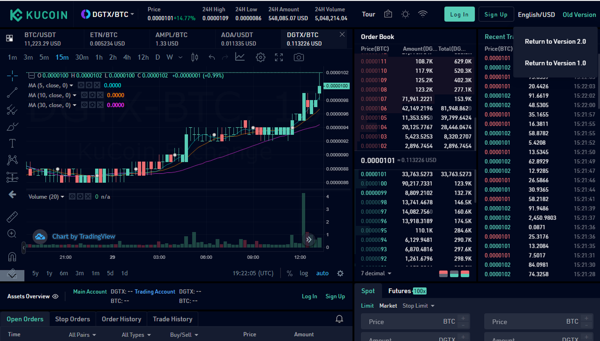 SuccessfulInve3's tweet photo. 📈Futuros Digitex ( DGTX ), is a commission-free cryptocurrency futures exchange. It drew attention in the last 24 hours with more than 25% appreciation, with an upward trend for the coming days.
https://t.co/6s8yH0aUmJ
#cryptocurrencies #cryptocurrency #cryptotrading #CryptoNews https://t.co/LAoG2AYl1U