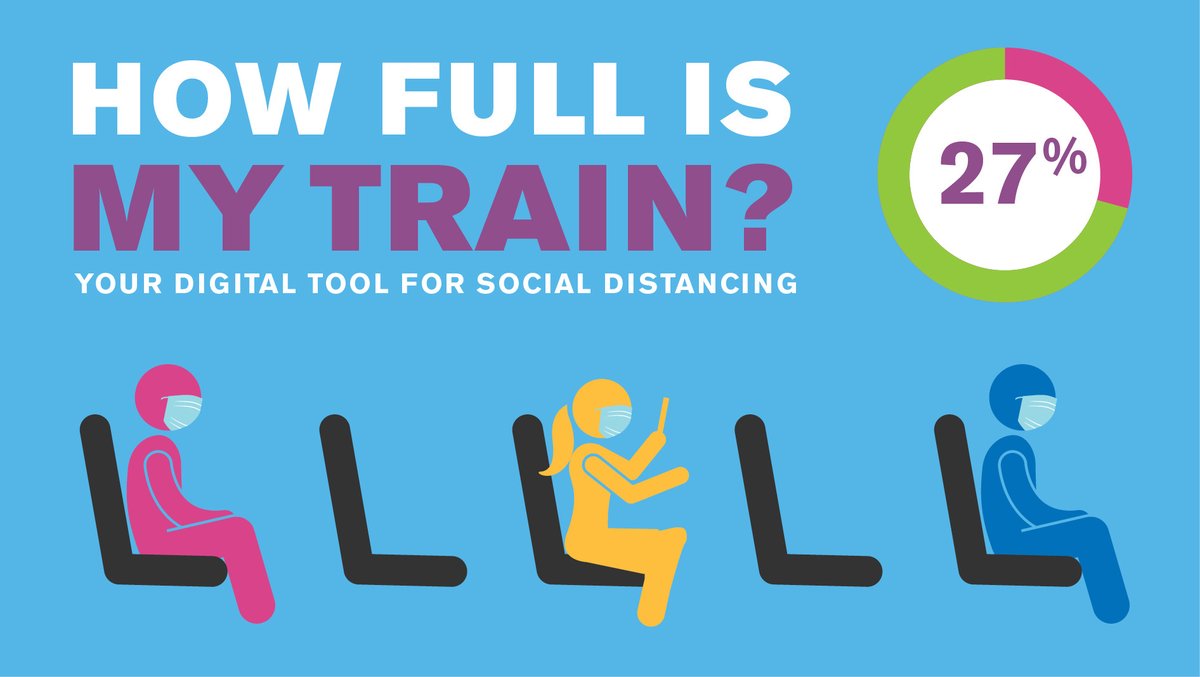 Metrolink's tweet photo. @SGVCOG @ActiveSGV @MyElMonte @MonroviaCA @CityofPomona @FoothillTransit @SCAGnews @lacbc @HildaSolis @kathrynbarger We have a new online tool to help Metrolink riders maintain social distancing. Introducing "How Full Is My Train?" which allows riders to check the recent ridership levels of their train before they ride with us. #ConnectingSGV
Try it out at https://t.co/QphoQZXUW6 https://t.co/O5qpRb5E2p