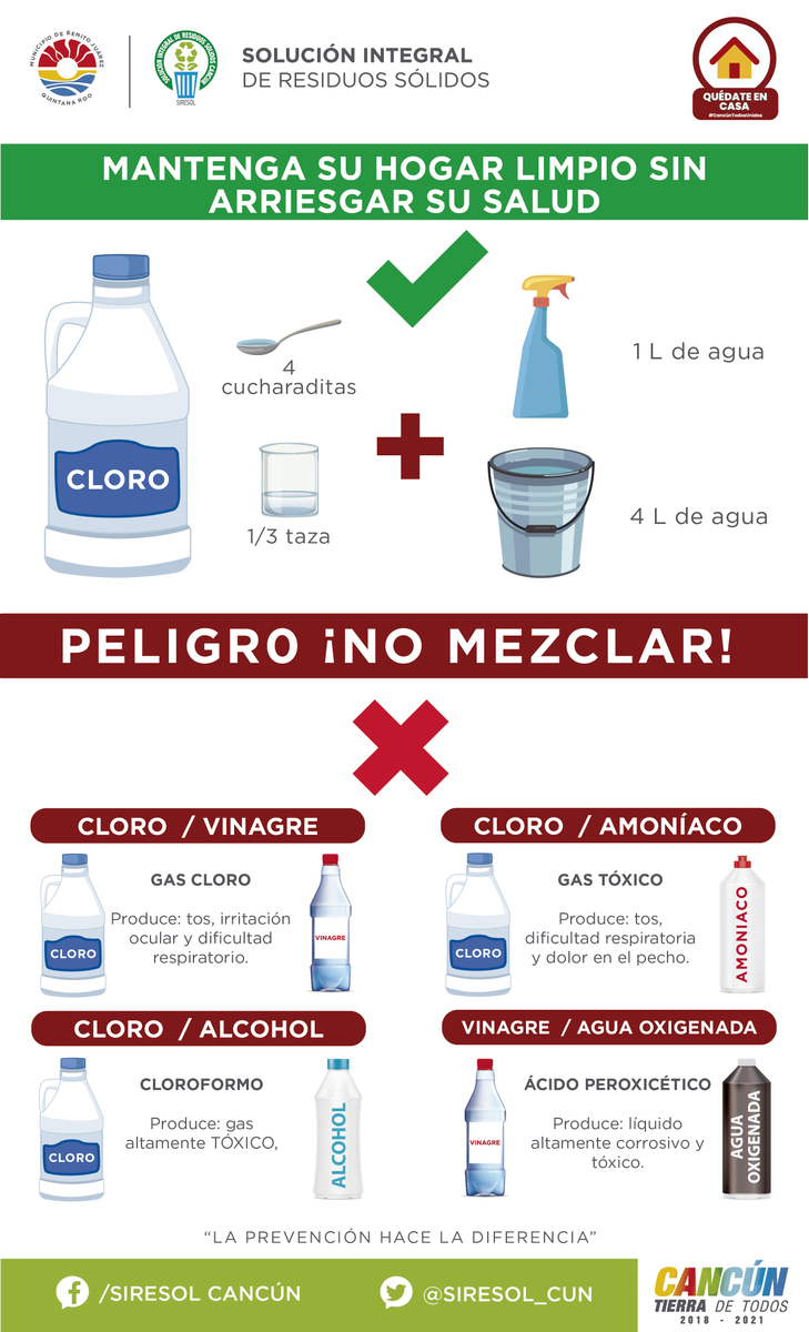 SIRESOL_CUN's tweet photo. Te sugerimos usar la mezcla correcta para desinfectar superficies y prevenir el contagio del COVID-19. #CancúnTodosUnidos #TodosVsElCovid19 #TrabajamosParaTi https://t.co/o0p2xZOPdt