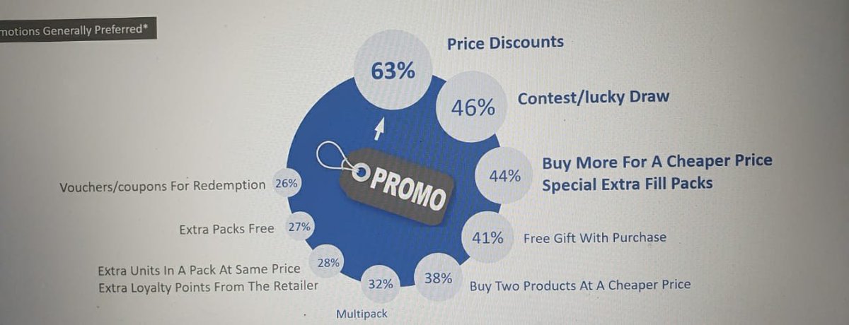 Aman4Pakistan's tweet photo. #Marketing
#promos https://t.co/XGx6SNhgxt