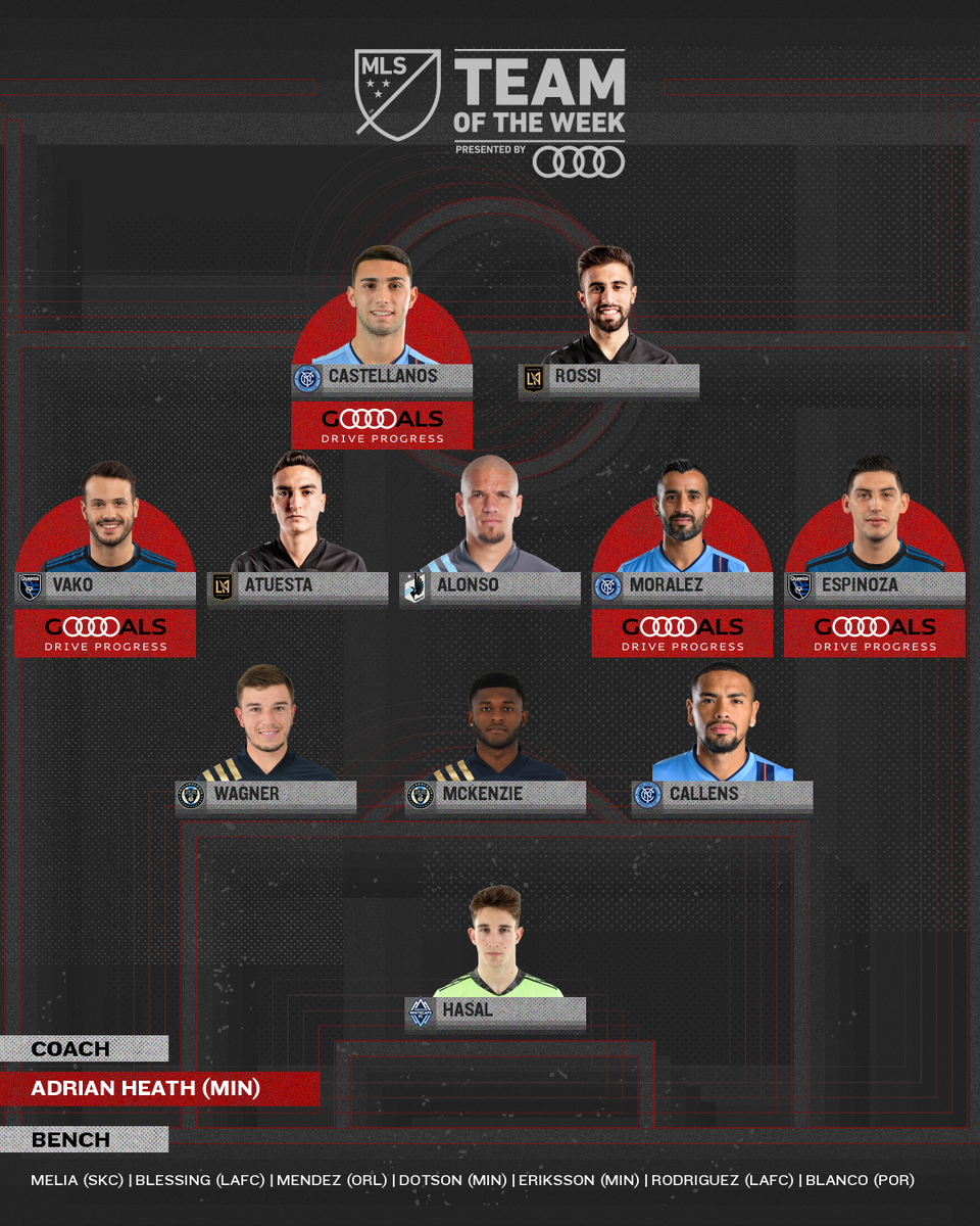 This is the easiest decision <a href="/MLS/">Major League Soccer</a> has had to make all month

Big up <a href="/ThomasHasal/">Thomas Hasal</a> for being named in the #MLSisBack Round of 16 TOTW 💪

➡️ ow.ly/4I5250ALy1W

#VWFC