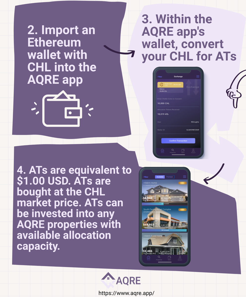 For the app, you need to use Chelle Coins to be able to invest in our properties and earn the ETH that they pay out each month. You can acquire your CHL at the link below and any future exchange where CHL is listed  https://forkdelta.app/#!/trade/0x8b8e088c7ad40d70d0a8183a399c8f9c24b5c8d8-ETH