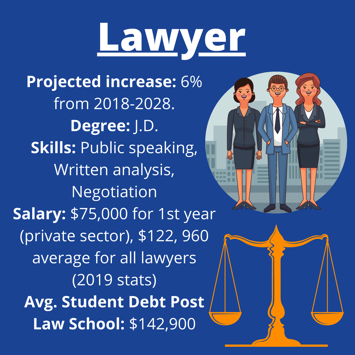 PrimeStatement's tweet photo. Lawyers often go through hundreds and even thousands of pages of briefs, past legal cases, depositions, etc., sometimes just to find one small thing that can assist them in their own case. #WednesdayWisdom #Lawyers #education #edtech #career #jobseekers #college https://t.co/nT4Uwtrq9J
