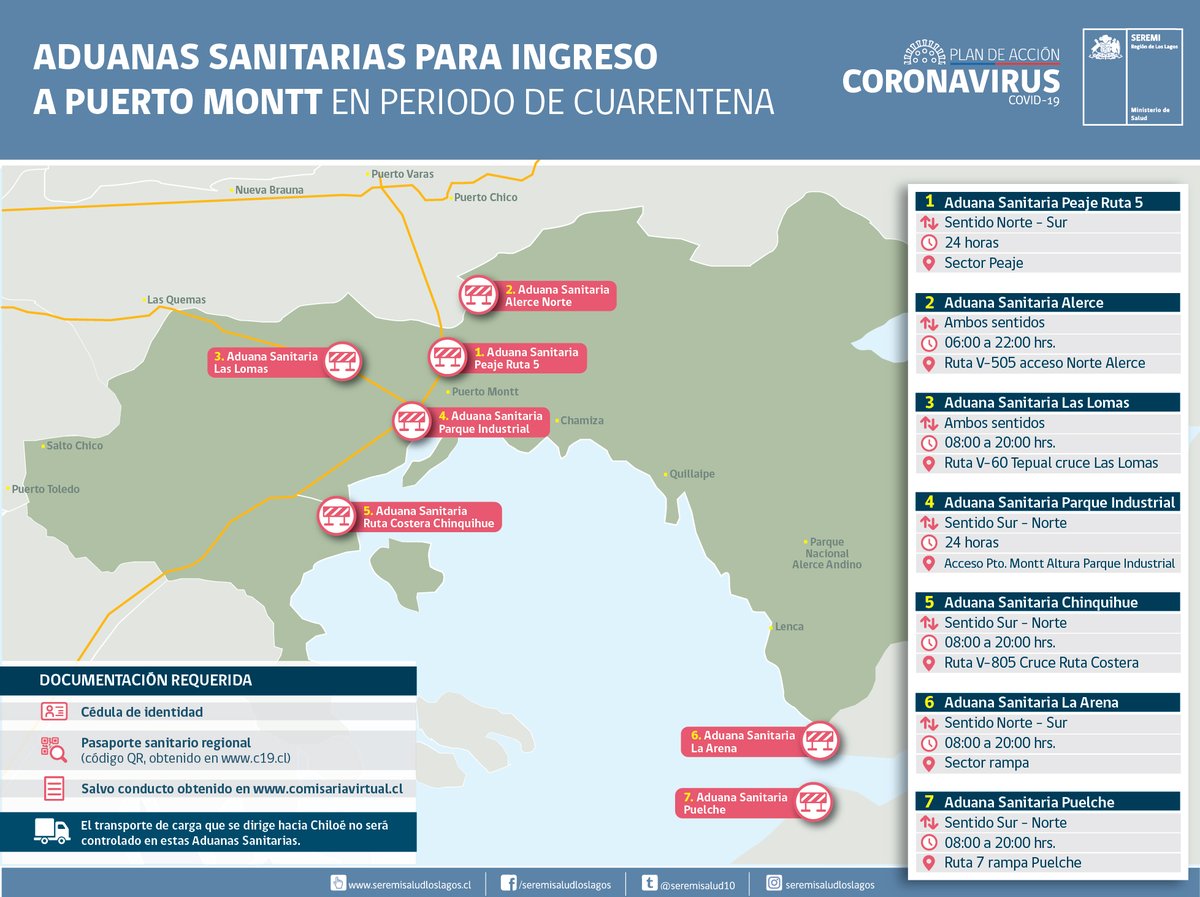 seremisalud10's tweet photo. 🔴 Compartimos ubicación de ADUANAS SANITARIAS que comenzarán a funcionar desde hoy a las 22 hrs. en la comuna de #PuertoMontt para contener contagios #covid_19.
+info sobre permisos de desplazamiento y preguntas frecuentes sobre cuarentena ▶️https://t.co/sPjhYRwVkD https://t.co/mnics6mm8O