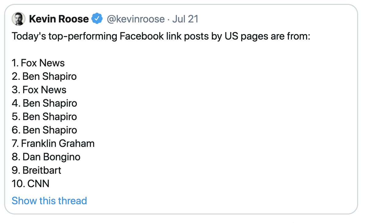 TimKarr's tweet photo. As we listen to the House GOP rail against Facebook and Google about an imaginary anti-conservative bias on their platforms, here's a recent list of the most trafficked posts on FB during one day earlier this month: #BigTechOnBlast https://t.co/P6VGxui71K