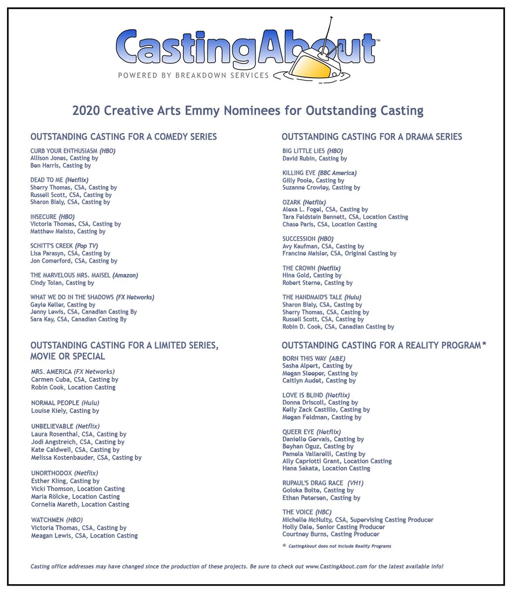 Congrats to all the CDs nominated for this year's Creative Arts <a href="/TheEmmys/">The Emmys</a>!!! Now's a great time to give a shoutout to them for their accomplishments. Here's the list! @CSAcasting #CastingSuccess 👏👏🤩