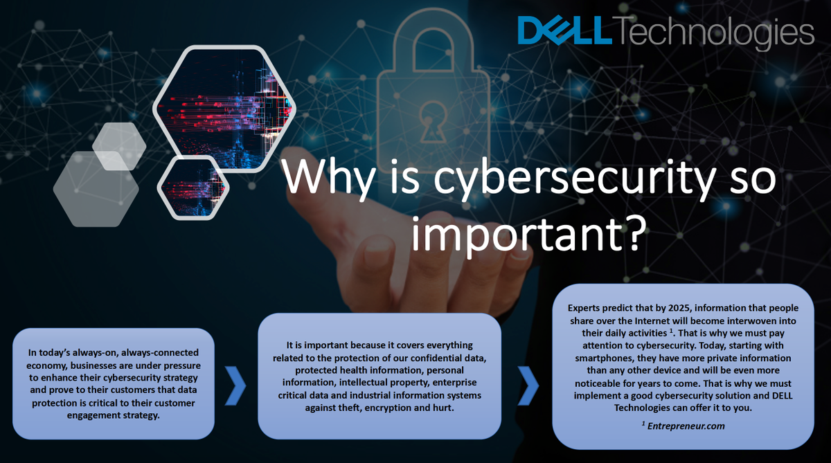 CPatinoL's tweet photo. 👉Why is cybersecurity so important? #CyberSecurity #DellTech #PowerProtect #DellTechnologies @delltechlatam 📲🛡️. https://t.co/T7VecFVxdU