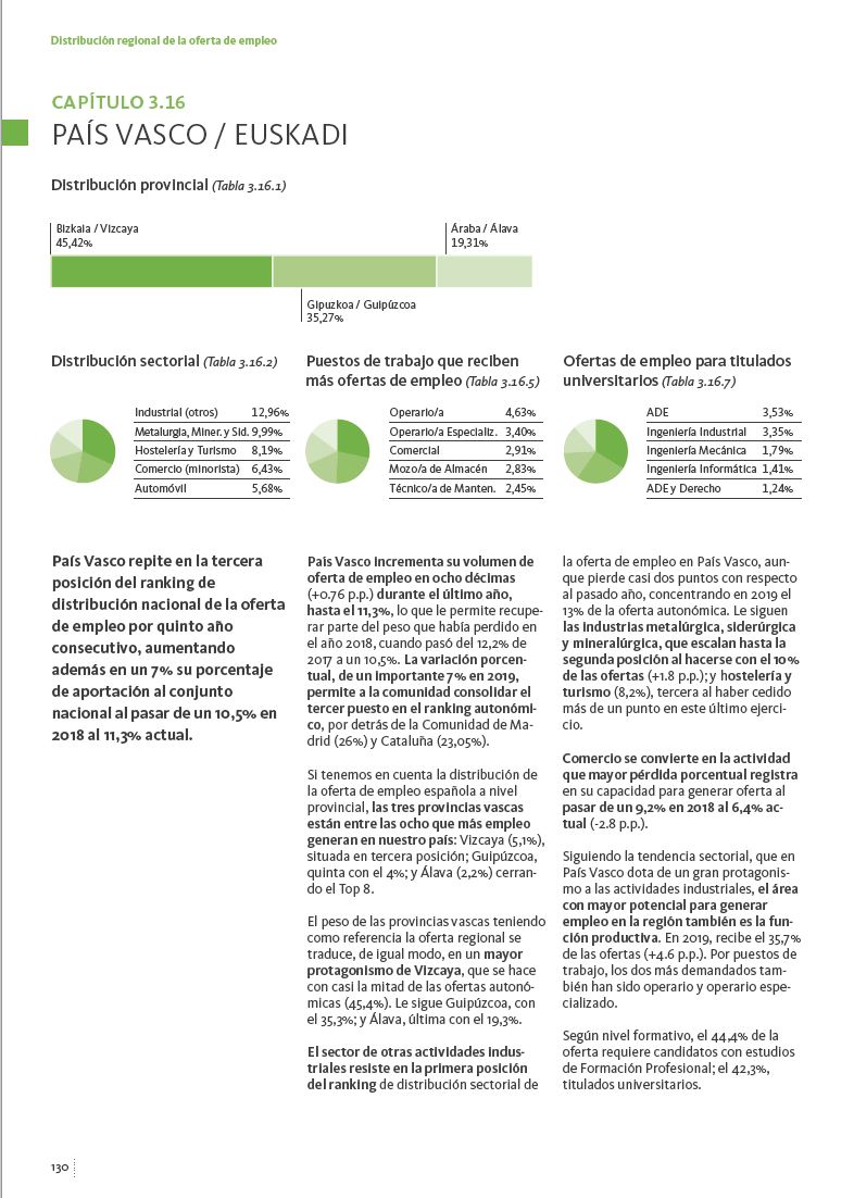 aarranzcad's tweet photo. Informe "Infoempleo Adecco". https://t.co/DbGYO357gA
Información interesante, más en estos momentos de incertidumbre. @adecco_es https://t.co/7Xq56WOgjH