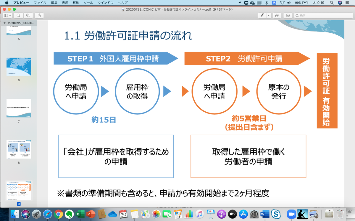 skhiroaki's tweet photo. 【再掲RTのお願い】サンプル画像付き

ベトナム最新版ビザ・労働許可証資料の無料配布

昨日開催したコロナ禍におけるビザ・労働許可書に関するセミナー資料をお送りします。

配布条件はフォローしてこのTweetをRTしてください！

完了後、このTweetにリプ貰えればDMで資料おくります！ https://t.co/4BisfVrlVR