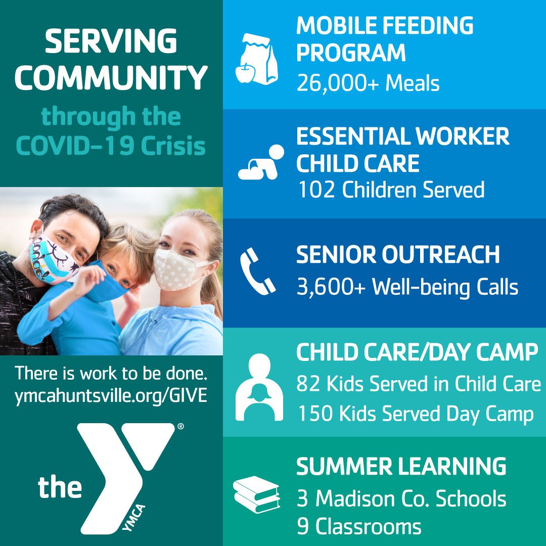 CourtneyJerry's tweet photo. Heart of the Valley YMCA , serving North Alabama for over 100 years. So proud of my staff team , volunteers and donors . Together making a difference! https://t.co/xD7AR10yAD