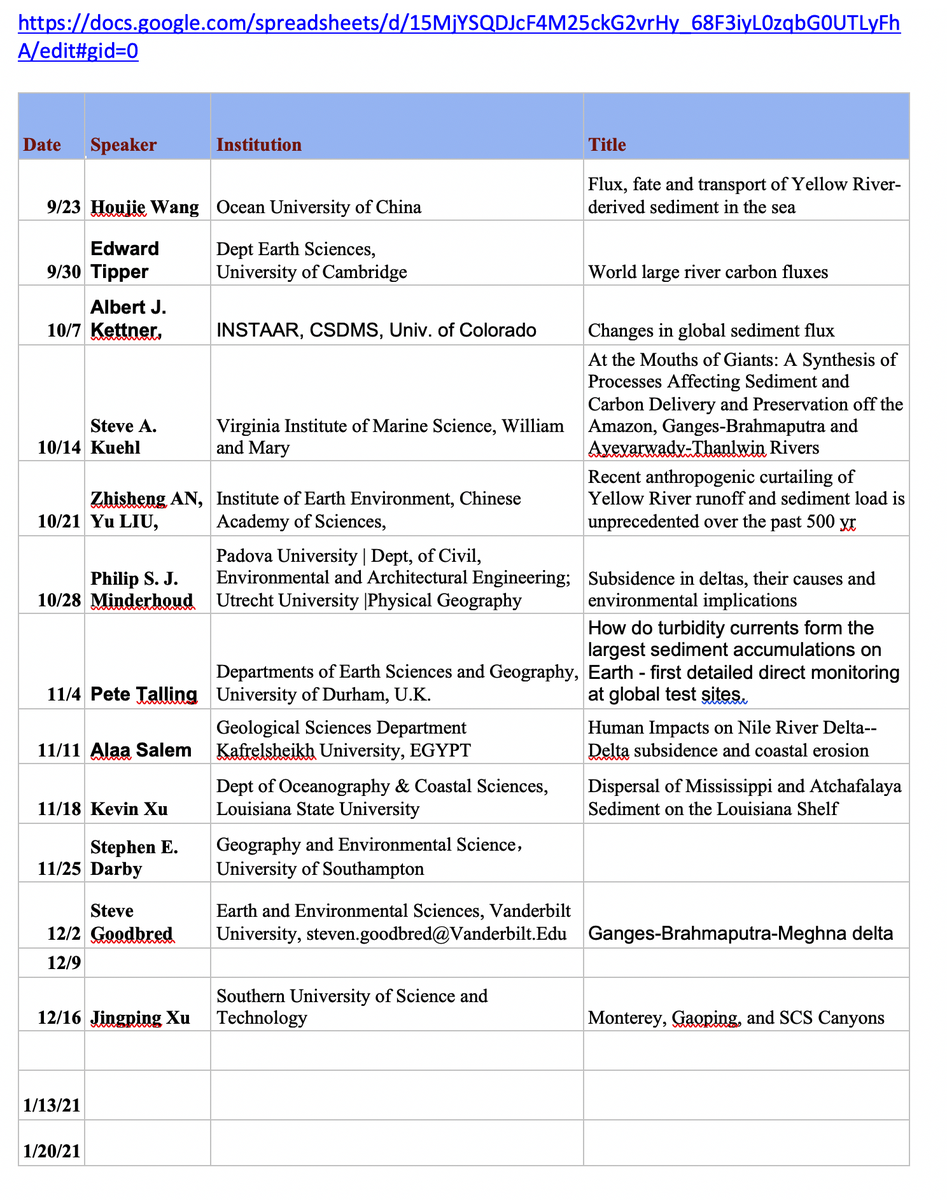 SourceToSink's tweet photo. 2020-2021 World Large River and Delta Systems: Source-to-Sink Online Weekly Talk Series:https://t.co/kzeO4DzQT9 please help to re-post, thanks @WWFLeadWater @WWFMekong @marcgoichot @ChannelWidth @MSullivanSEAsia @bedform @Stuart_Orr @clasticdetritus https://t.co/tmc2QIQ6SS