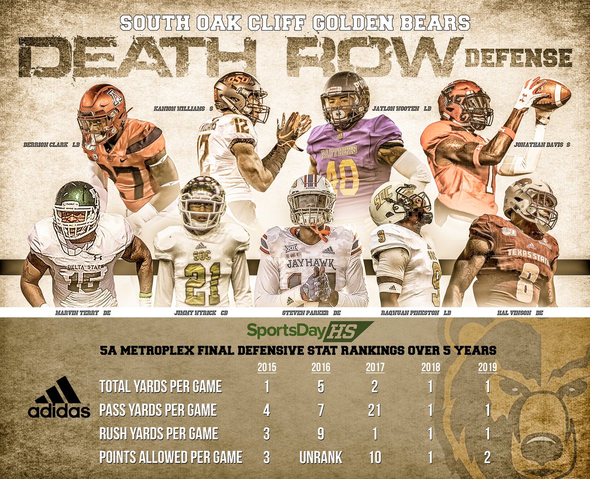 SOCGoldenBearFB's tweet photo. Cut from a different cloth 🤧 #DeathRow https://t.co/xrrljVjhAN
