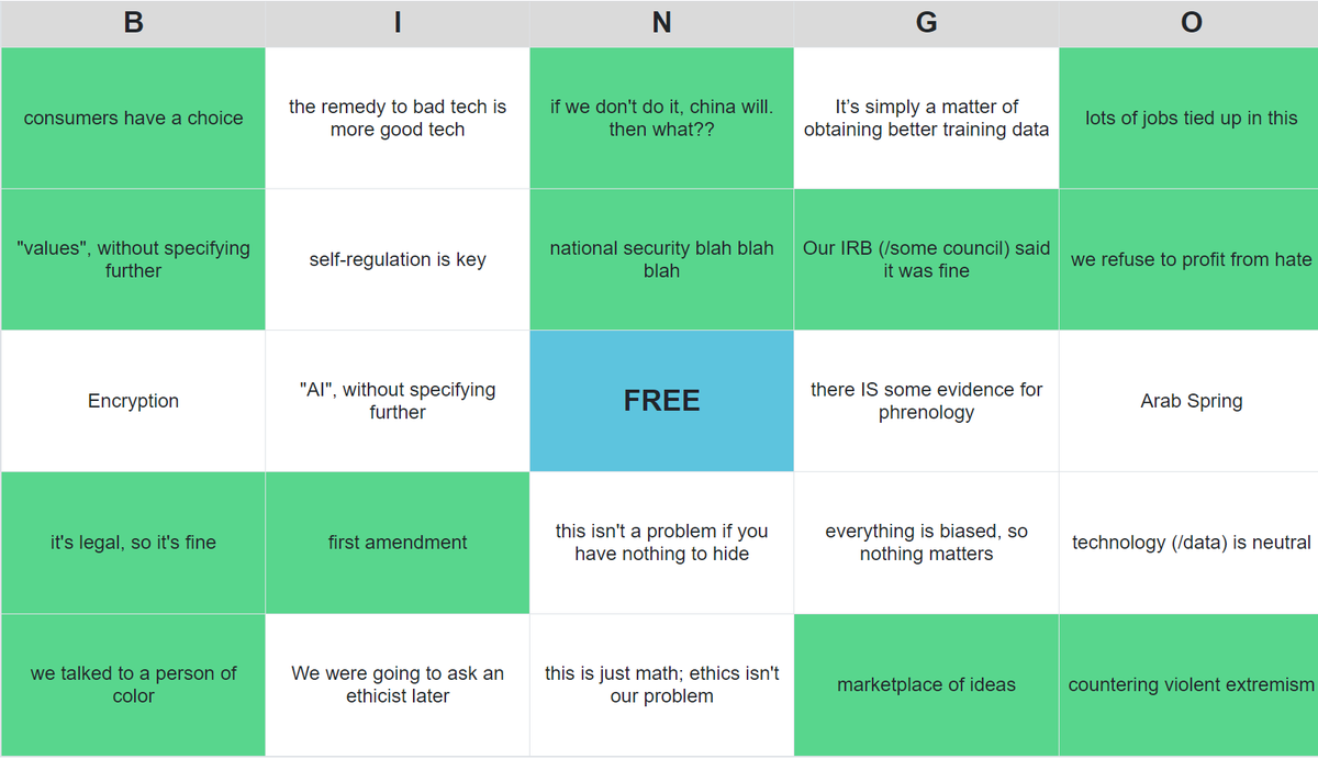 shengokai's tweet image. BINGO! @hypervisible @_alialkhatib #breakupbigtech