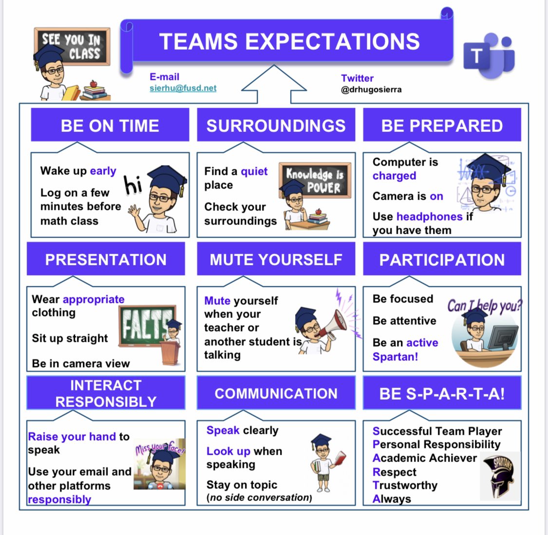 DrHugoSierra's tweet photo. Ready for the new school year. Thank you @jlsneb and @nicy82 for the graphic idea. #StudentExpectations #MicrosoftTeams #DistanceLearning https://t.co/6AmIkjWcGE