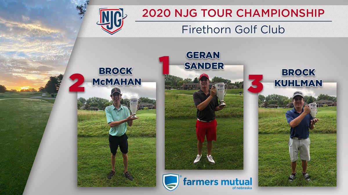 🏆🏆🏆

Congratulations to the top-3 finishers in our Boys 16+ division in the 2020 NJG Tour Championship! 

🥇Geran Sander • 73
🥈Brock McMahan • 75
🥉Brock Kuhlman • 76