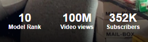 WHAT AN HONOR! 🥳🥳🥳

I'M PART OF THE 100M VIEWS CLUB! @Pornhub 

https://t.co/jFukAmY8Vn https://t.co