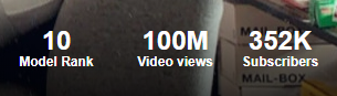 WHAT AN HONOR! 🥳🥳🥳  I'M PART OF THE 100M VIEWS CLUB! @Pornhub   https://t.co/jFukAmY8Vn https://t.co