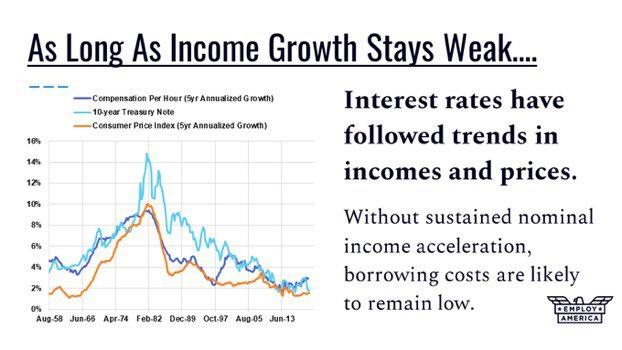 The result is almost necessarily incoherent. About the most we can say about consumer price inflation is that over long time periods, it bears a loose correlation with nominal income growth (which makes sense since b/c nominal spending growth is necessarily correlated).