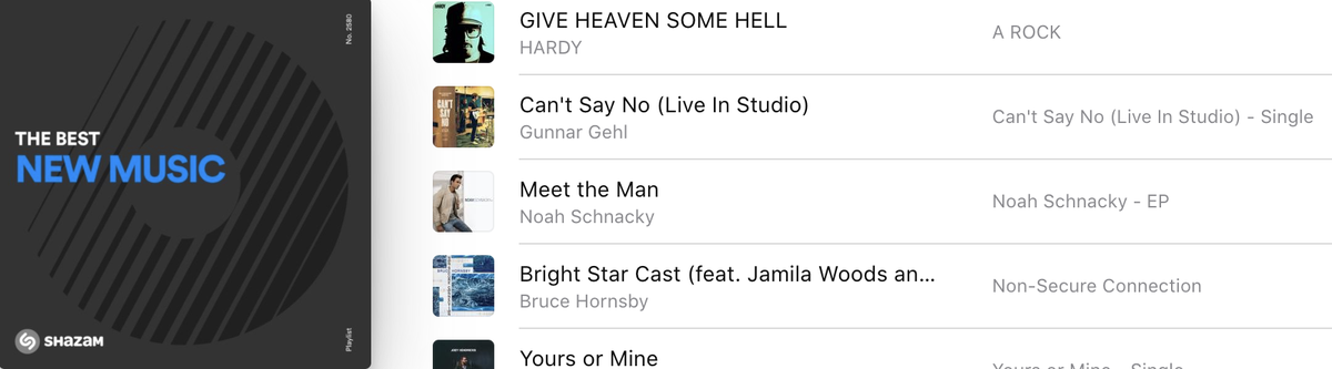 NoahSchnacky's tweet photo. .@Shazam featured “Meet The Man” on their #TheBestNewMusic playlist on @AppleMusic! Thanks @Shazam! https://t.co/YtOHCZpIG2 https://t.co/s2La5pfJOX
