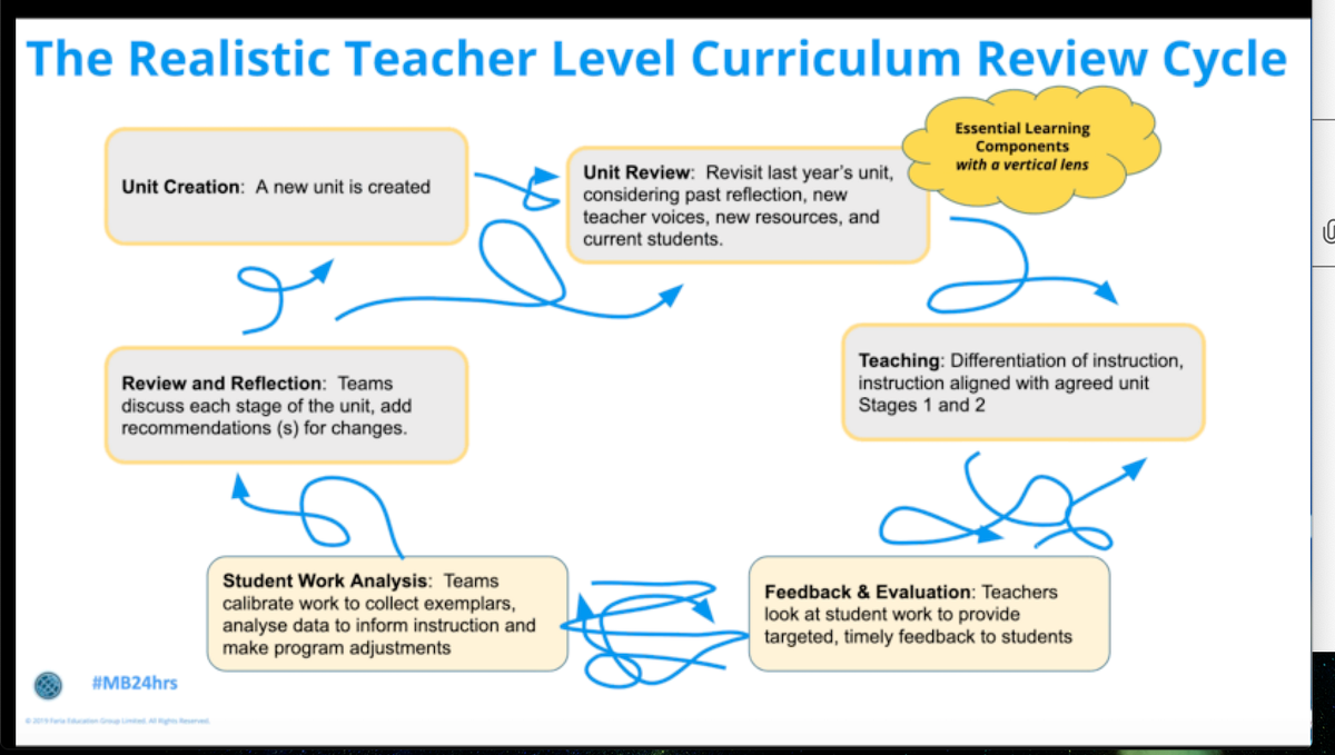 Elizabeth Clarkson tweet media