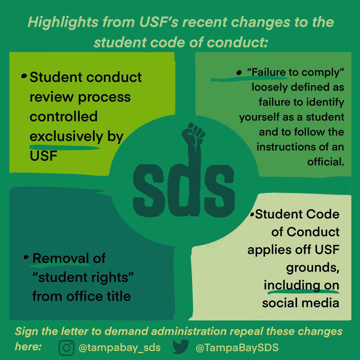 TampaBaySDS's tweet photo. USF recently changed the student code of conduct to severely limit the rights of students and student run organizations. Here are some highlights: https://t.co/PQSbTPjIaZ