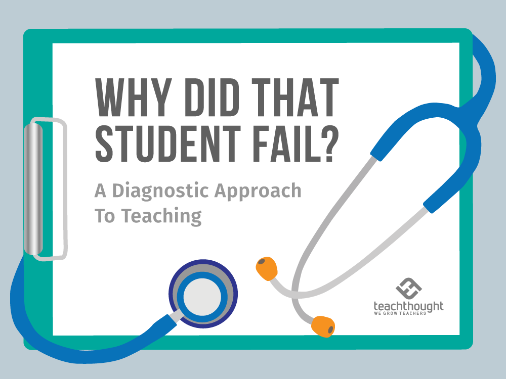 TeachThought's tweet photo. What is Diagnostic Teaching? Diagnostic teaching is a step-by-step, intentional process for pinpointing exactly why a student is struggling.

Diagnostic Teaching: Pinpointing Why Your Students Struggle https://t.co/OrxNEN0qzZ https://t.co/7K6RQaYtbJ