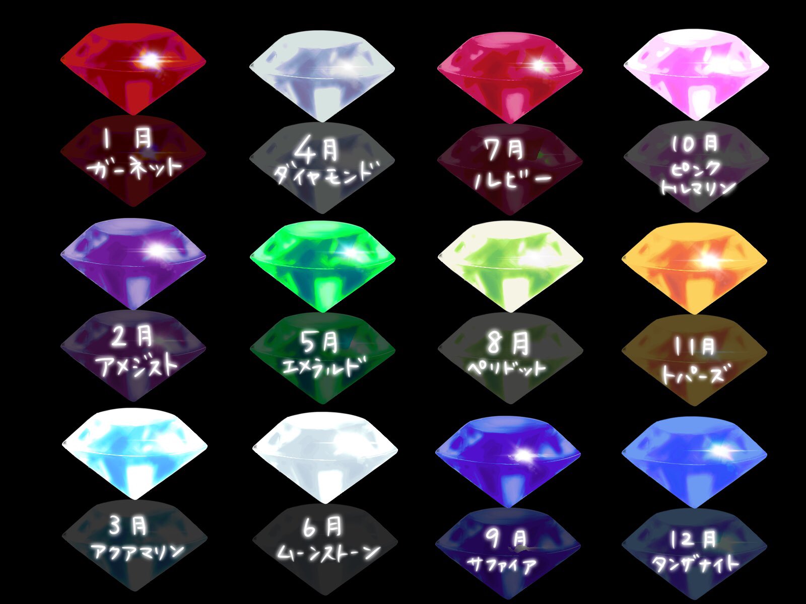 青い星 宝石 おはようございます ๑ ᴗ 輝いたものをここ数日描きたくて たまらない衝動が止まらないので 誕生石を描きました 誕生石 イラスト 宝石のイラスト Procreate お誕生日おめでとう 毎日誰かのお誕生日 T Co N8ti3nbvxc Twitter