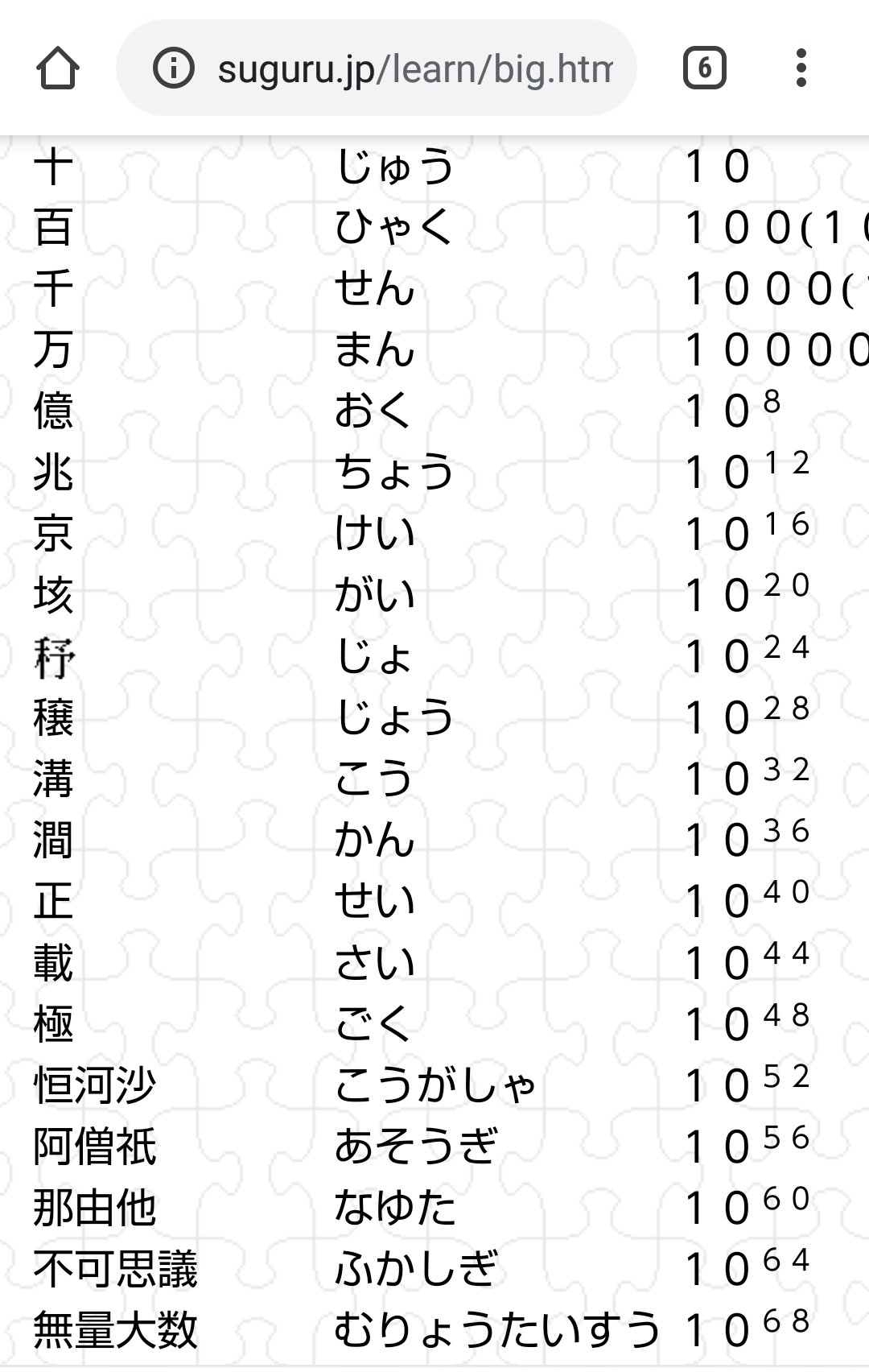 お金の単位 Twitter Search Twitter