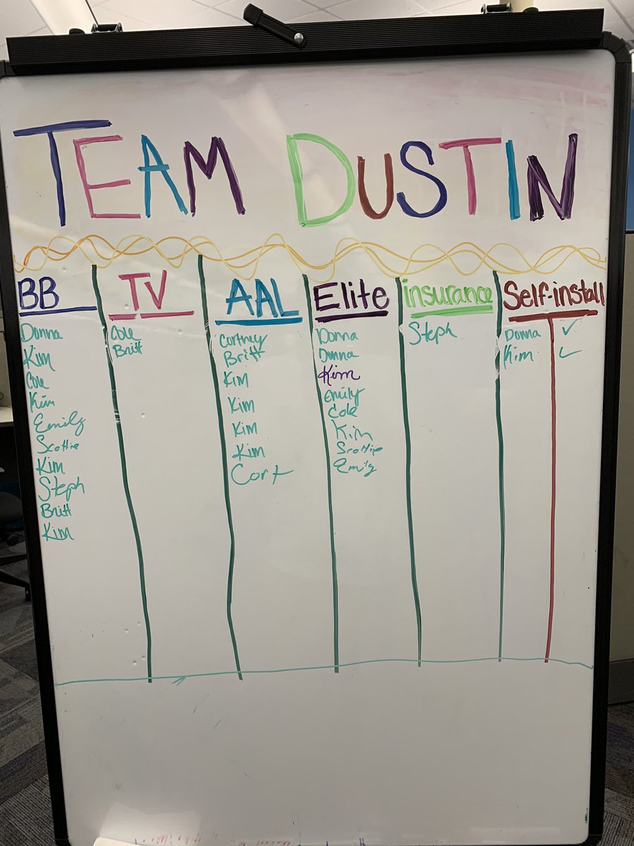 Dustin tweet media