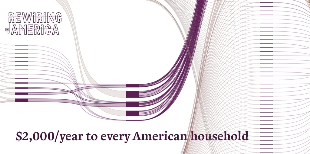 A MacArthur Genius, business leader, and MIT physicist have a plan: get 25 million Americans back to work in good-paying jobs, fix the #Economy and solve the #climatecrisis at the same time - all with existing technology we have today. Here’s how we do it: rewiringamerica.org/jobs-report