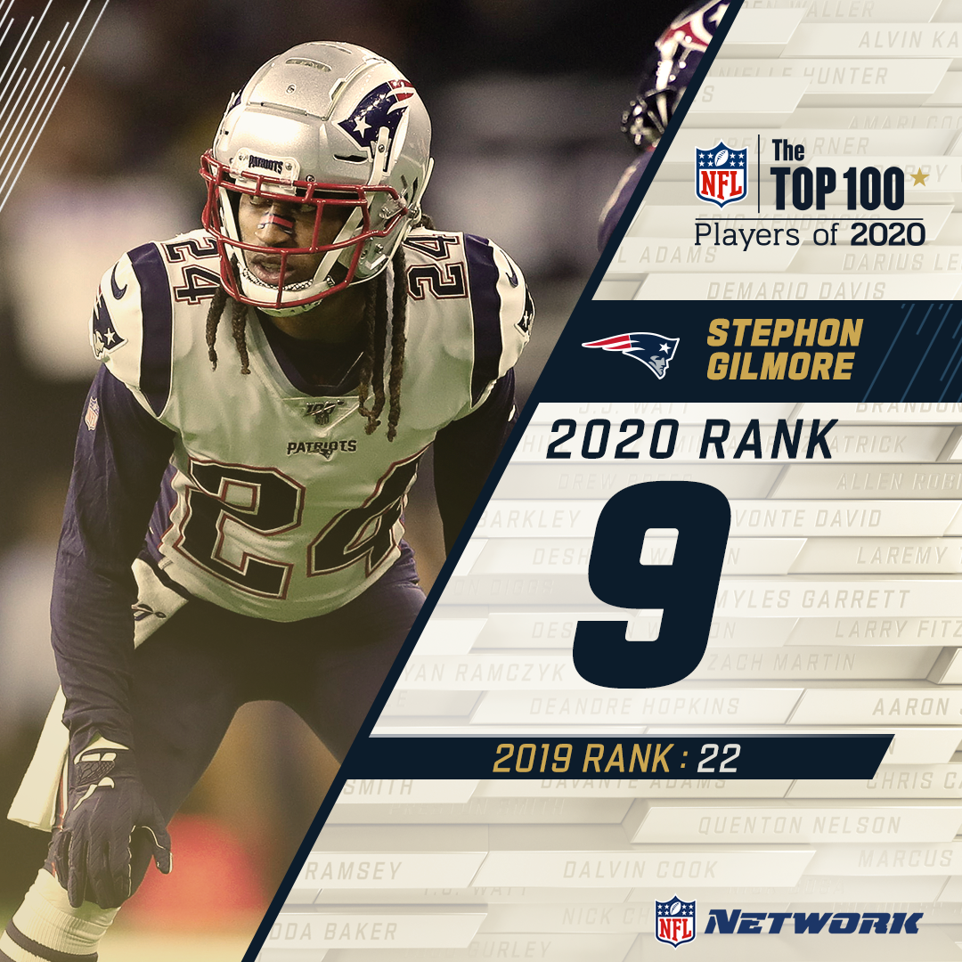 Locking down the top CB spot on the  #NFLTop100  @Patriots CB  @BumpNrunGilm0re comes in at No. 9 on the countdown!