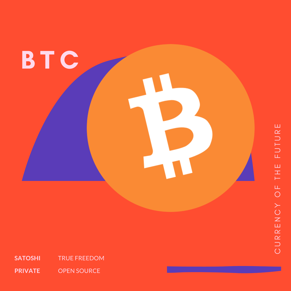 Bitcoin Economy tweet media