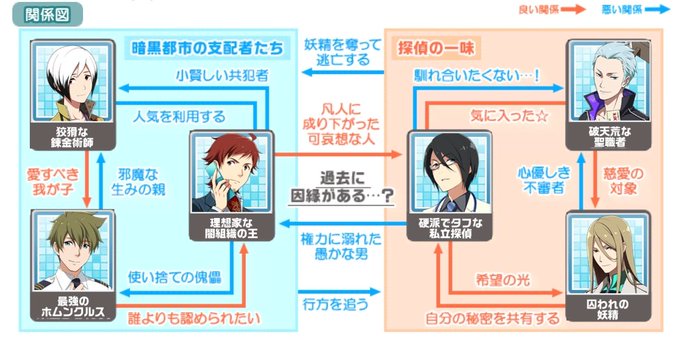 桜庭薫のtwitterイラスト検索結果 桜庭薫のtwitterイラスト検索結果