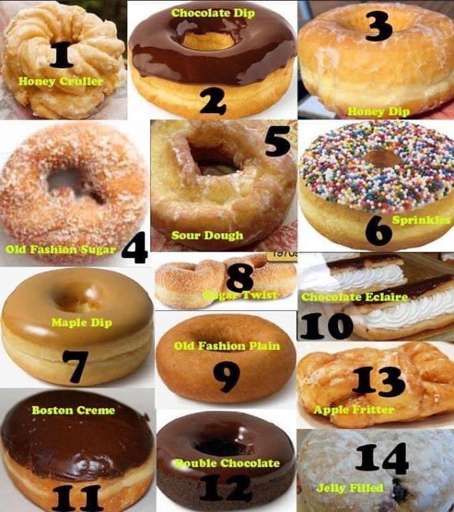 SalsDaylight's tweet photo. We’re GIVIING AWAY THREE DOZEN DONUTS ON THURSDAY AND FRIDAY! (Drawing at 7:30AM)

Follow the HASHTAGS to ENTER!

Only location: 812 SE Frank Phillips Blvd.!

#AlwaysBetterAtSals
#PostFavoriteDonutNumber
#TagShareLikeComment 
#CityOfBartlesvilleOK https://t.co/XIlSzv4dgm