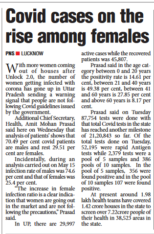 Sr officer says "increase in female infection ratio is a clear indication that women are going out in the market &amp; not following the precautions". Presumably men are?

Let's look at data:
70.49% males, 29.51% females COVID19 +ve -> compared to May 2020: 74.6% males, 25.4% females