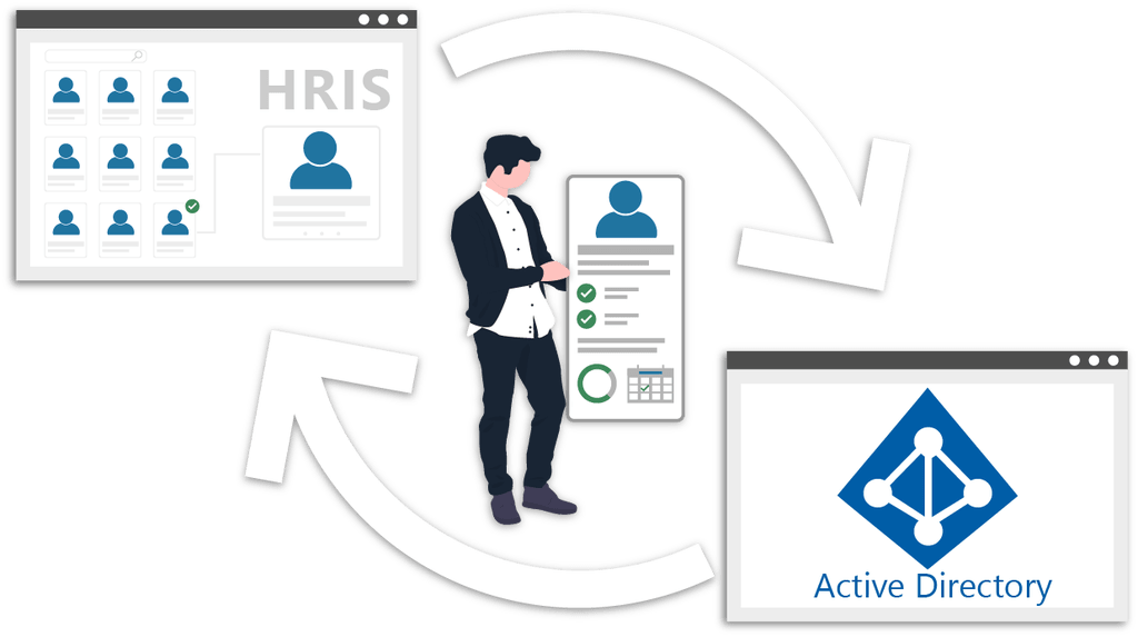 QualitemGroup's tweet photo. Is #ActiveDirectory a key system for your organization? If yes, then you understand how important it is that user info from other key systems like #HR is kept current in AD - and how time consuming that is!
We have the solution! DataSync: https://t.co/oNiKhL083c #HumanResources https://t.co/L7UZdA82L5
