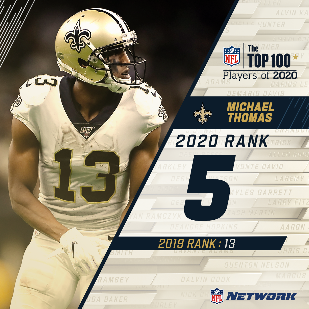 He’s coming off an NFL record  catches… @Cantguardmike finds himself as the top WR at No. 5 on the  #NFLTop100!