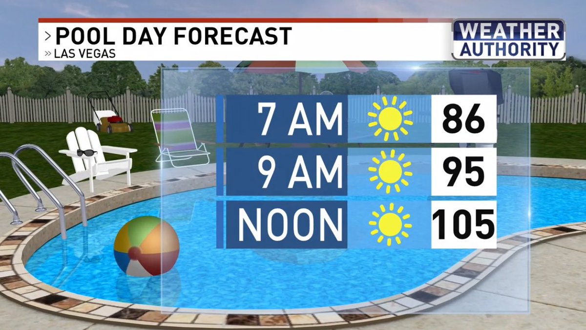 ChloeKoast's tweet photo. Iβm basically going to live in the pool. πββοΈ π¦ #PoolDay #PoolForecast #LasVegas #WeatherAuthority βοΈ https://t.co/vRTMAbfjRW