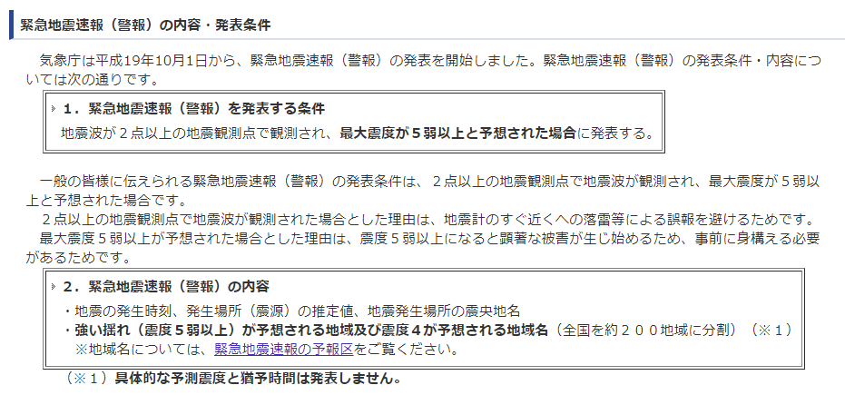 One common complaint I see is, it didn't go off when I felt <such-and-such a strong quake>. The system is designed to go off when shaking of at least 5- on the shindo scale is expected in one area, as well as for areas expected to get shaking of shindo 4...