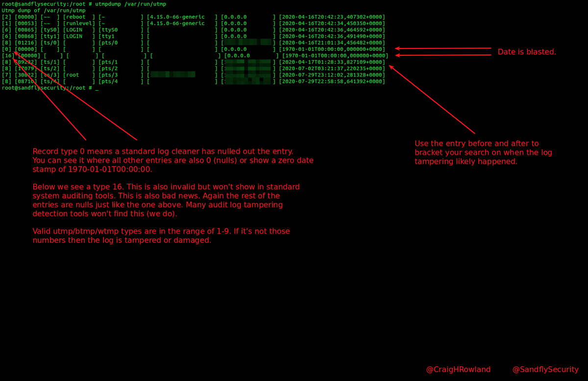Let's talk Linux log tampering. If these commands show you anything, it's time to take a look:  #DFIRutmpdump /var/run/utmp | grep -E "(^\\[0\\]|^\\[.[0-9]+\\])"utmpdump /var/log/wtmp | grep -E "(^\\[0\\]|^\\[.[0-9]+\\])"utmpdump /var/log/btmp | grep -E "(^\\[0\\]|^\\[.[0-9]+\\])"Thread