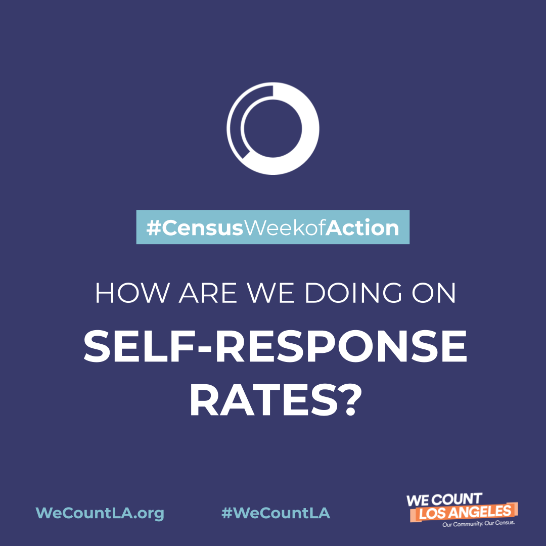 wecountLA's tweet photo. Los Angeles County's current self-response rate is 59%! How are we doing on regional self-response rates?🤔 #censusweekofaction https://t.co/UqnecfUU3T