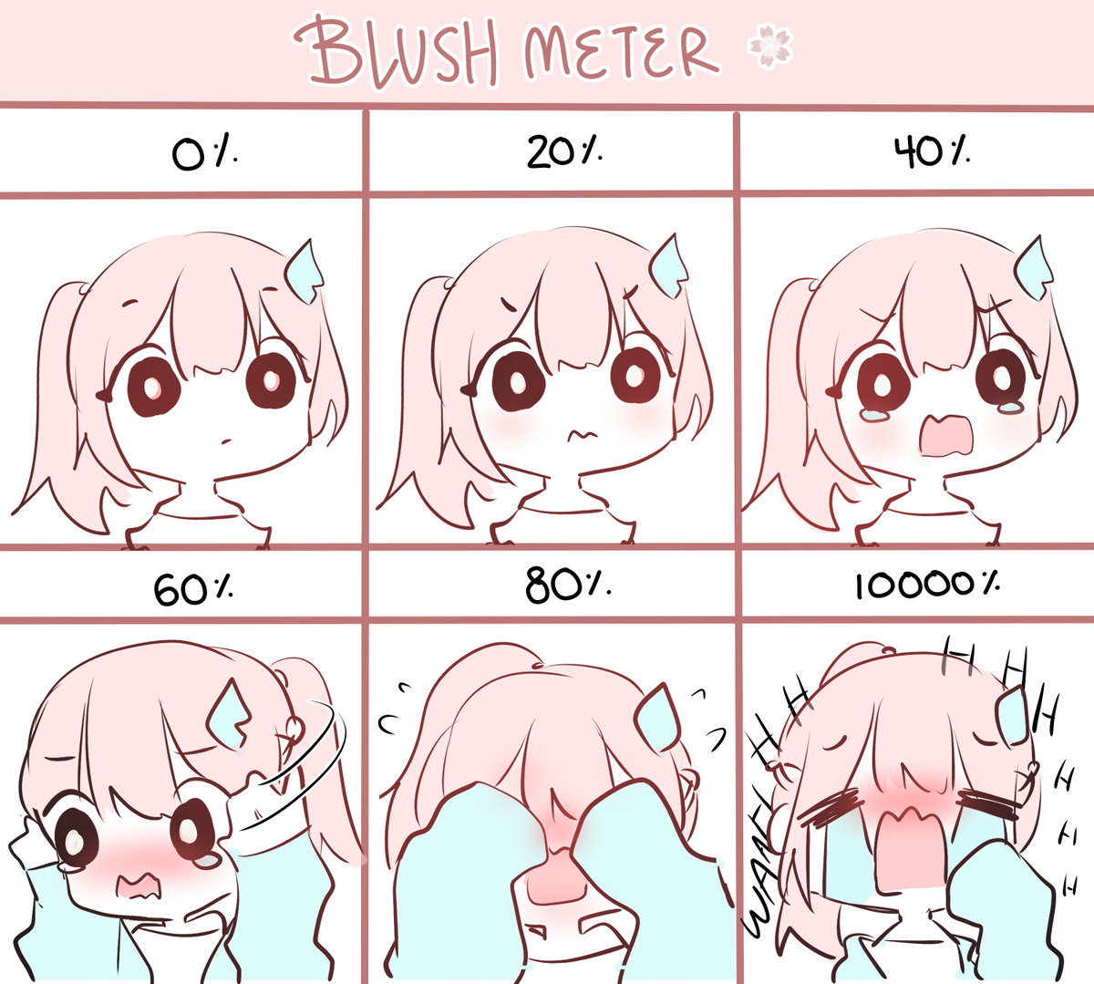 Blush Meter Meme Anime Black swirl in gacha life