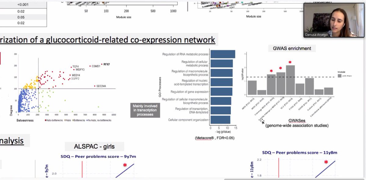 DanArcego's tweet image. I’m glad to participate and present my work involving a cross-species glucocorticoid-sensitive gene network associated to early adversity and neuropsychiatric conditions at Neurogenetics today. Thanks @NatureConf for the event!