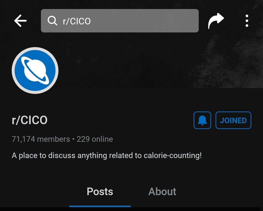 r/cicocalorie counting
