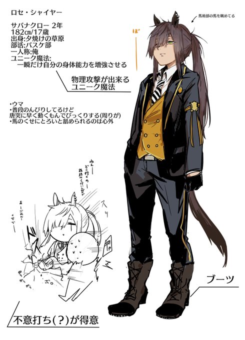イメージもらって生徒作るやつです
要素ありがとうございました〜(線で引っ張ってるとこ貰った要素です。) 
